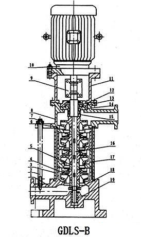 GDL型立式多級管道離心泵結(jié)構(gòu)圖